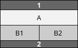 Beispiel für ein gemischtes Layout: Hauptinhalt oben und Seiteninhalte darunter nebeneinander.