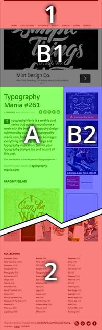 Ein zweispaltiges Layout mit dem Hauptinhalt in der linken Spalte
