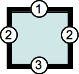 Boxkanten mit dreiwertiger Syntax