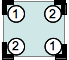 Boxecken mit zweiwertiger Syntax