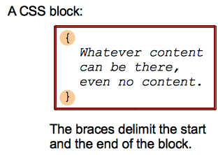 Zwei Klammern begrenzen den Anfang und das Ende eines CSS-Blocks, mit CSS-Inhalt oder ohne Inhalt zwischen den Klammern.